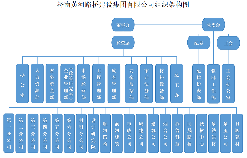 DB真人旗舰·(中国)集团